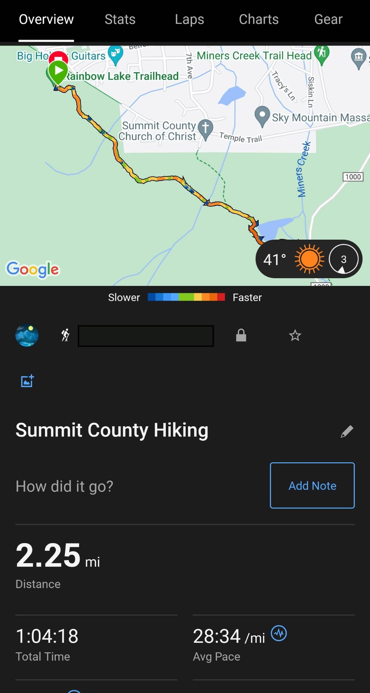 Garmin Instinct screenshot of the hike to Rainbow Lake via Peaks Trail